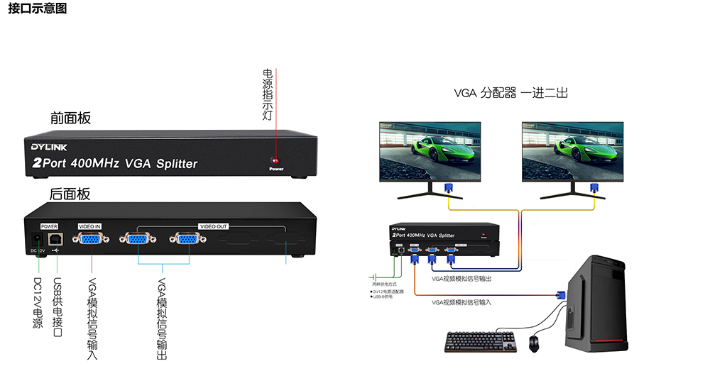 光端機基本知識有哪些呢？